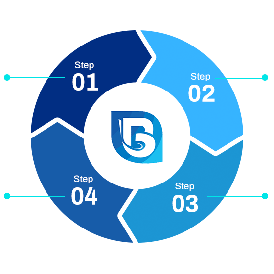 bits-flow-circle